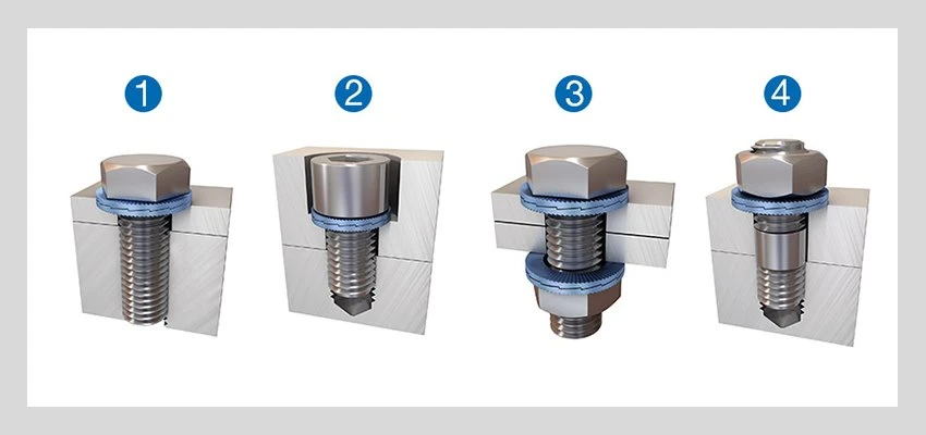 product-850-400 nord lock washer technology